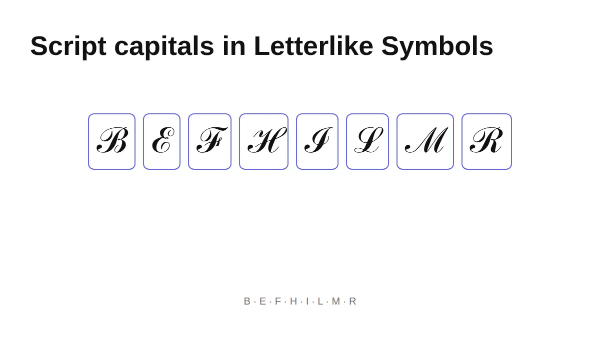 Row of script capital letters with the ones stored in the Letterlike Symbols block highlighted.